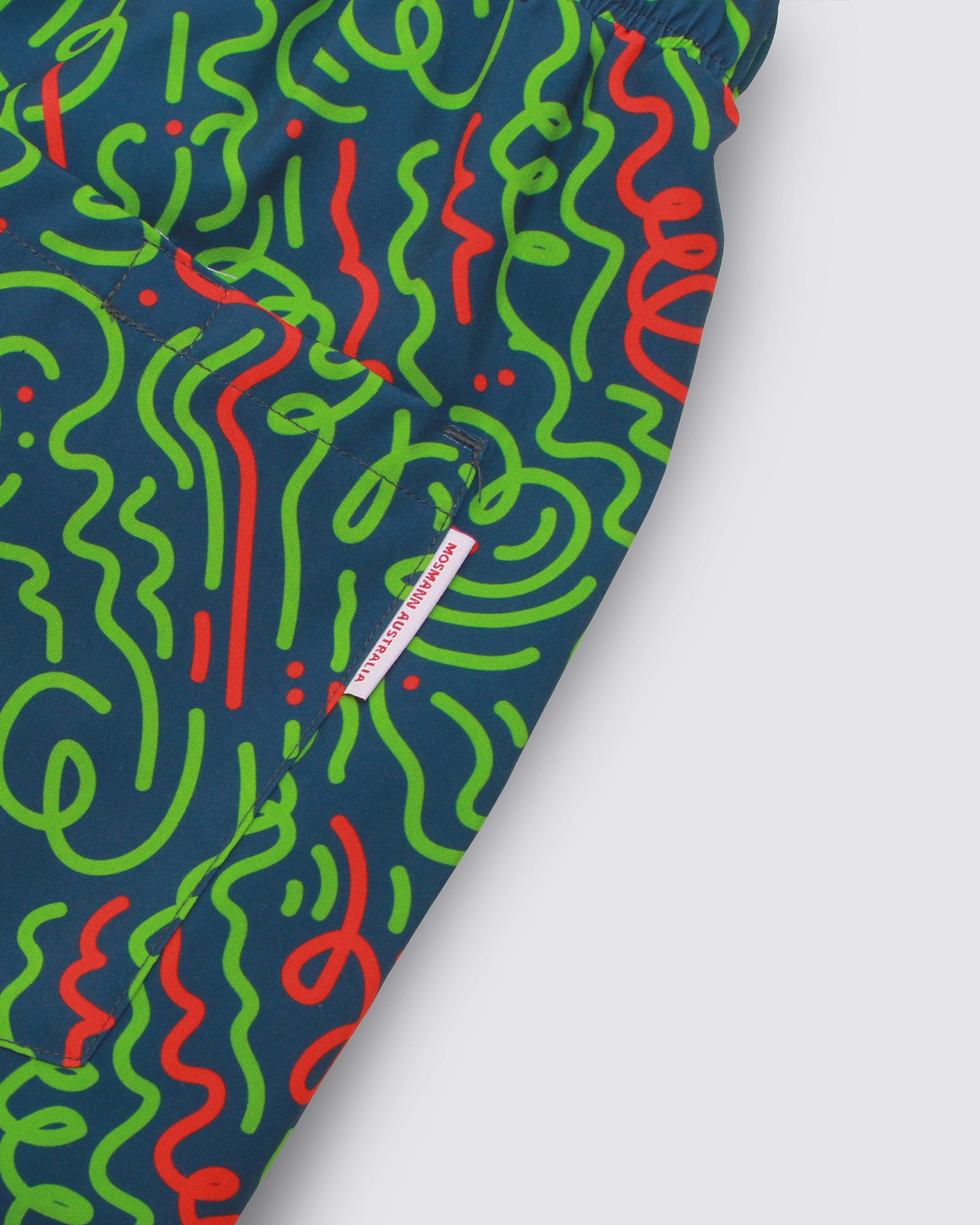 Pocket detail mens swim shorts.jpg