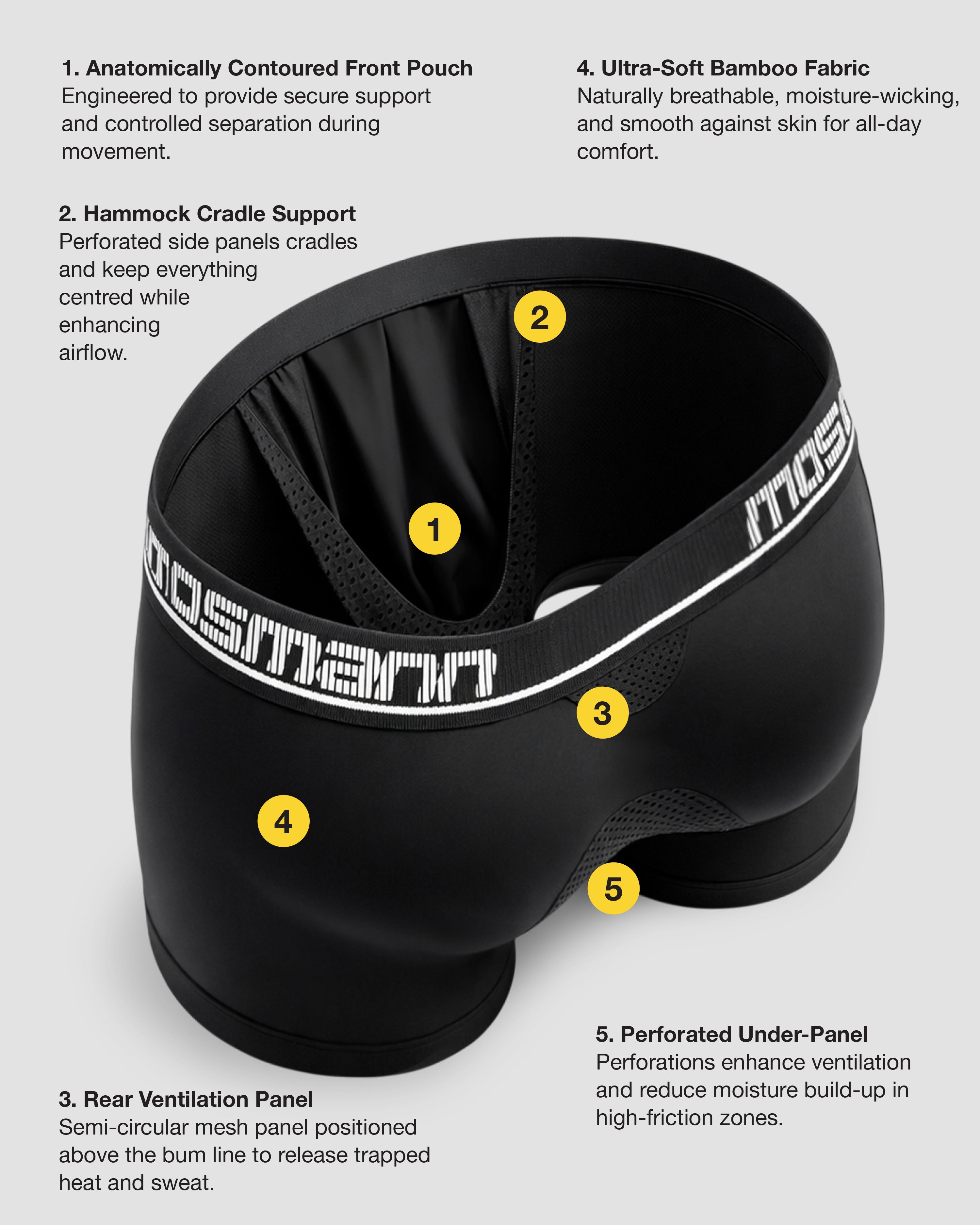 Men's Bamboo Trunks - Ulysses